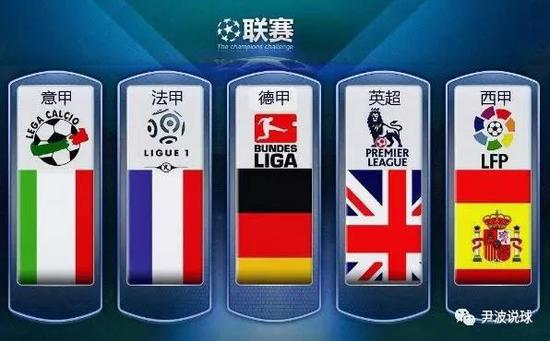 发现这不仅